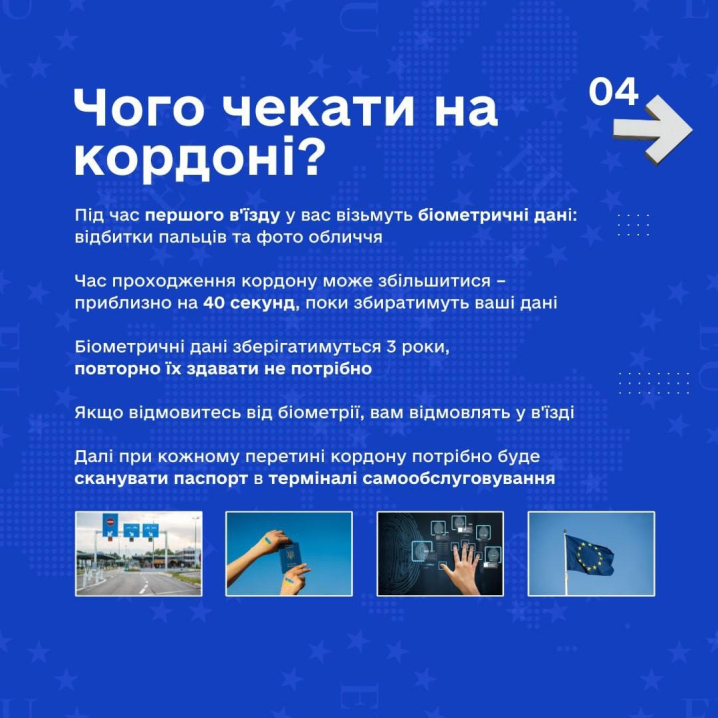 ЄС змінює правила перетину кордону: без штампів, але із фіксацією біометричних даних