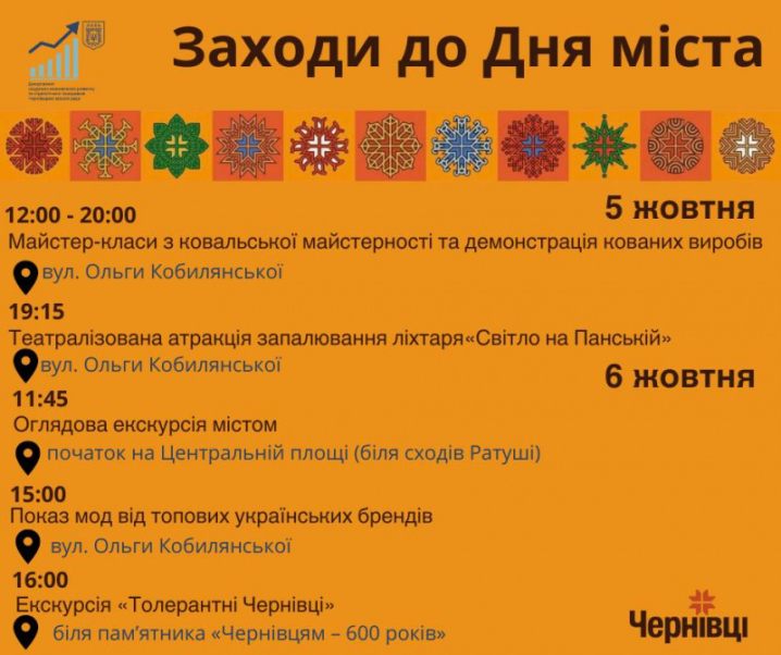 Чернівці відзначають 616-ту річницю з часу першої писемної згадки: програма заходів