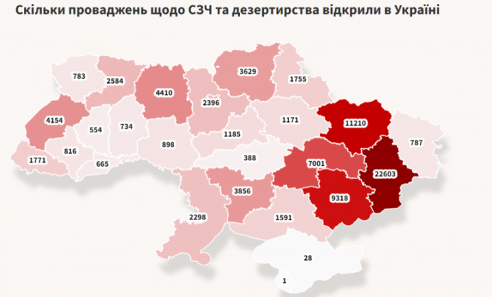 СЗЧ та дезертирство зросли в п'ятеро: дані по Чернівецькій області