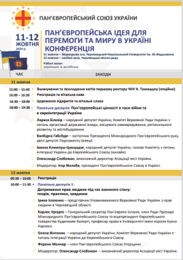 Вперше за сто років учасники Пан’європейського руху зберуться в Чернівцях: програма