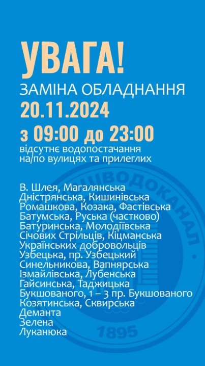 Десятки вулиць Чернівців сьогодні без води: список