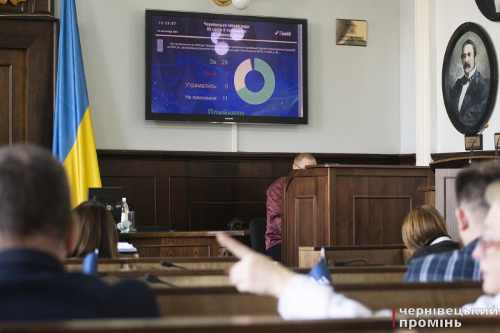 У Чернівцях відбулася сесія міської ради