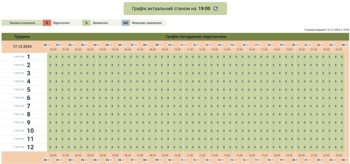 Завтра, 17 грудня, світло на Буковині не вимикатимуть