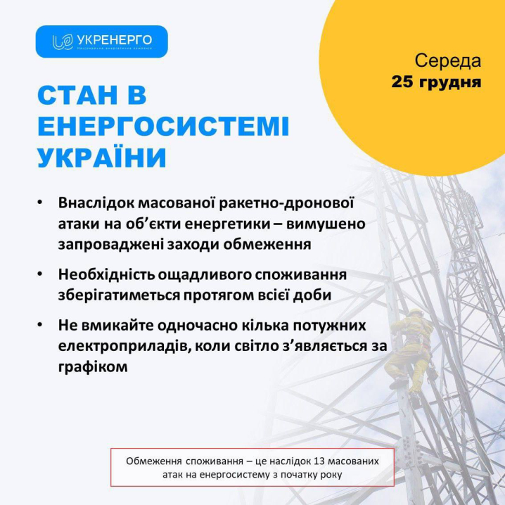 Через масовану атаку РФ до кінця доби в Україні відключатимуть світло