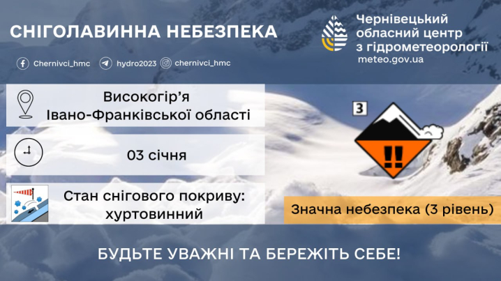 Чернівецькі синоптики попереджають про небезпеку сходження лавин у Карпатах