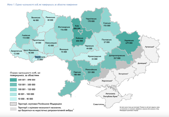 «Ми виїжджали не за кращим життям, а від страху»: чому буковинці залишили Україну і чи планують повернутись «Ми виїжджали не за кращим життям, а від страху»: чому буковинці залишили Україну і чи планують повернутись