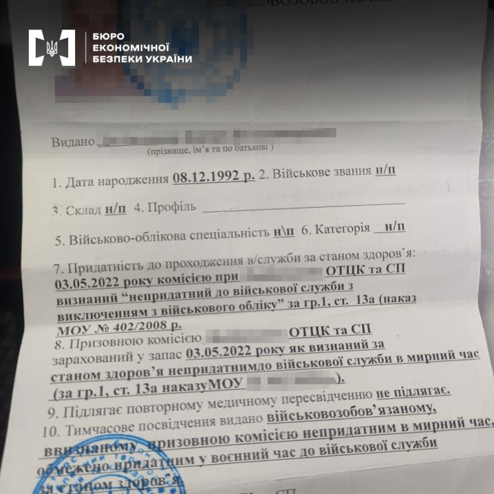 Чоловіка з Чернівців обвинувачують у підробці документів про непридатність до військової служби