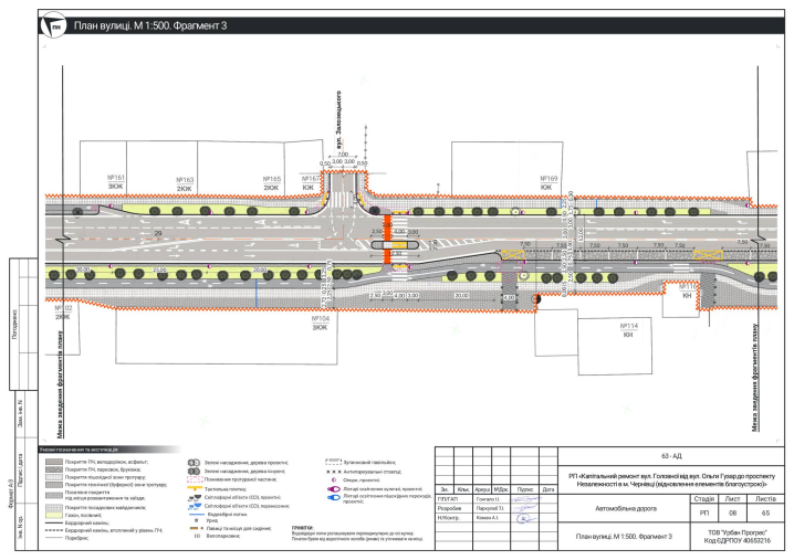 У Чернівецькій міськраді розповіли, як виглядатиме відрізок вулиці Головної після ремонту У Чернівецькій міськраді розповіли, як виглядатиме відрізок вулиці Головної після ремонту
