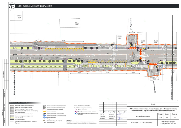 У Чернівецькій міськраді розповіли, як виглядатиме відрізок вулиці Головної після ремонту У Чернівецькій міськраді розповіли, як виглядатиме відрізок вулиці Головної після ремонту