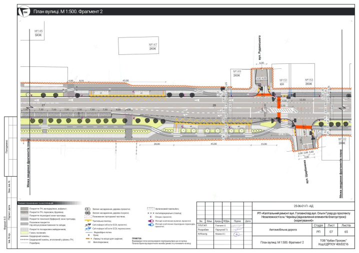 У міськраді пояснили для чого зрубали здорові дерева на Головній У міськраді пояснили для чого зрубали здорові дерева на Головній