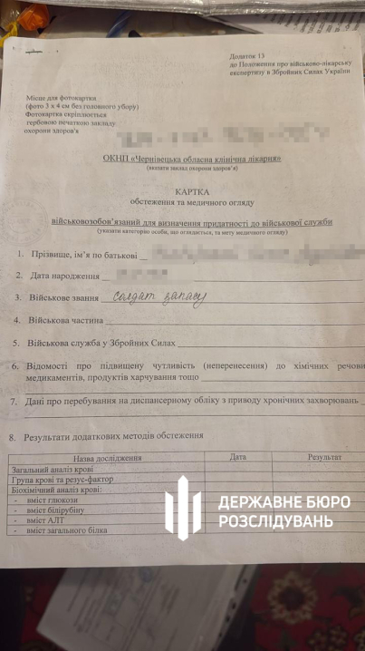 У Чернівцях затримали голову ВЛК, який за 10 тисяч доларів оформлював чоловікам непридатність до служби У Чернівцях затримали голову ВЛК, який за 10 тисяч доларів оформлював чоловікам непридатність до служби