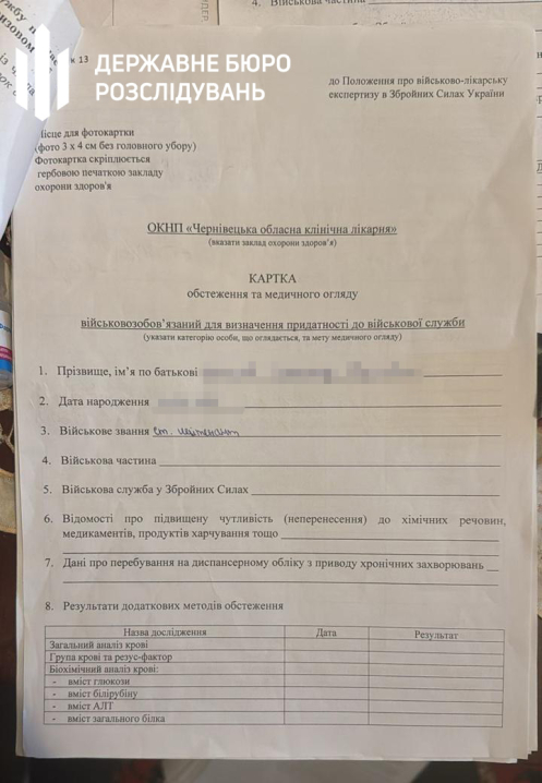 У Чернівцях затримали голову ВЛК, який за 10 тисяч доларів оформлював чоловікам непридатність до служби У Чернівцях затримали голову ВЛК, який за 10 тисяч доларів оформлював чоловікам непридатність до служби