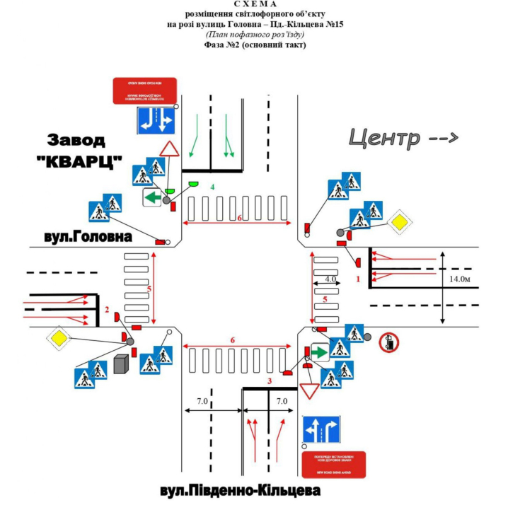 У Чернівцях на перехресті Головної та Південно-Кільцевої тестують новий режим світлофора