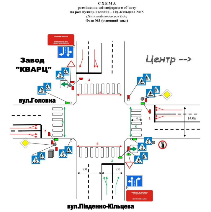 У Чернівцях на перехресті Головної та Південно-Кільцевої тестують новий режим світлофора