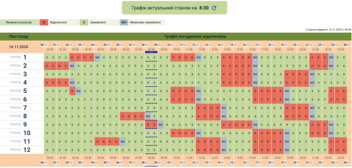 17-19 годин зі світлом: оновлено графік відключень на Буковині 17-19 годин зі світлом: оновлено графік відключень на Буковині