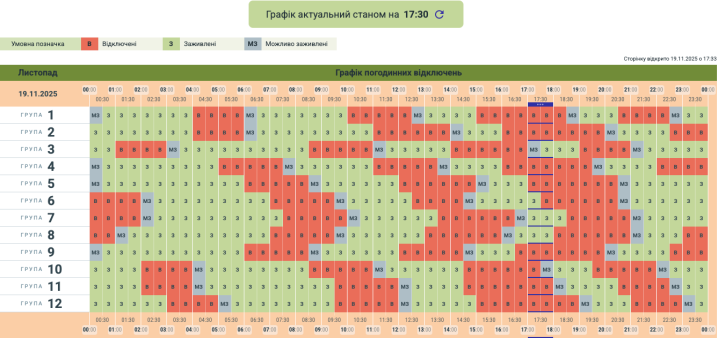 Світла буде ще менше: оновлений графік відключень в Чернівецькій області на сьогодні