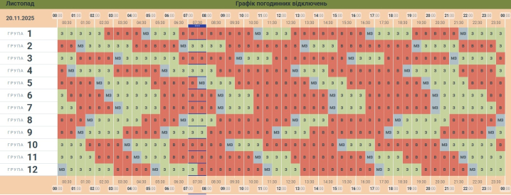 Сьогодні світло в оселях буковинців вдень буде лише 3-4 години. Графік Сьогодні світло в оселях буковинців вдень буде лише 3-4 години. Графік