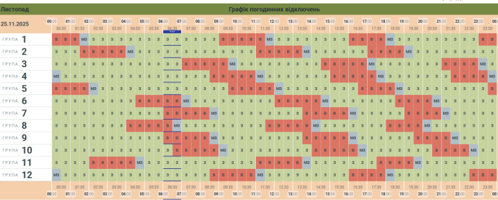 7 годин без світла. «Чернівціобленерго» опублікувало графік відключень на 25 листопада