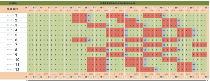 Понад 8 годин без світла: новий графік вимкнень у Чернівцях та області на 2 грудня