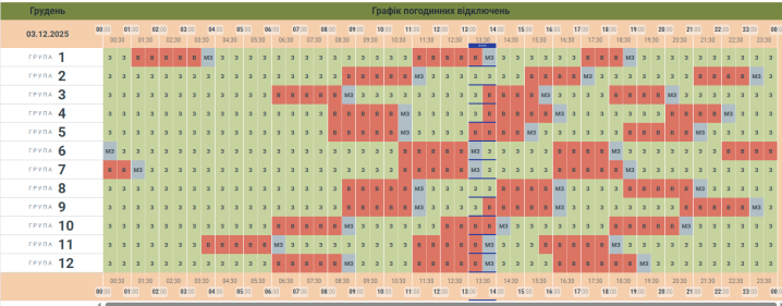 Більше без світла: на Буковині оновили графік вимкнення на 3 грудня