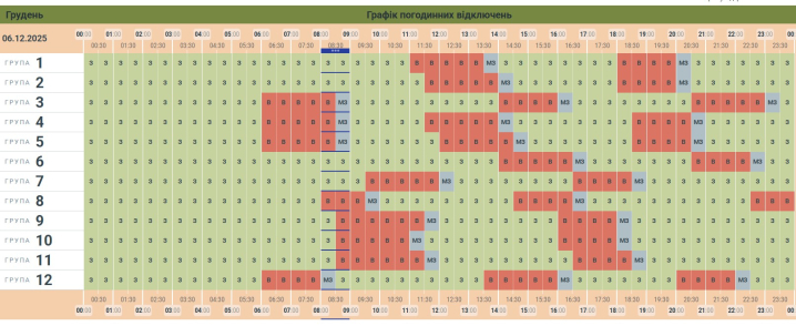 Світла буде менше. «Чернівціобленерго» оновило графік знеструмлень на суботу