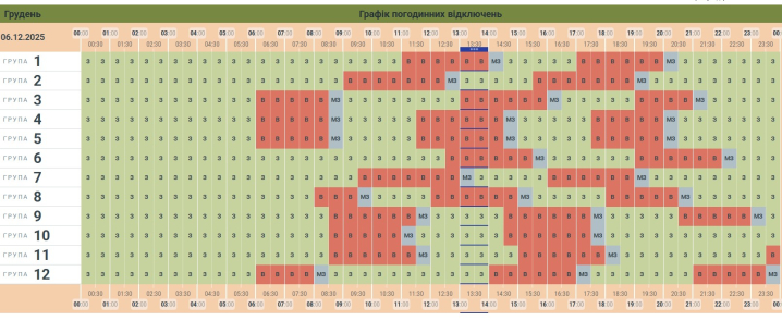 Графіки погодинних відключень світла на Буковині знову відкоригували