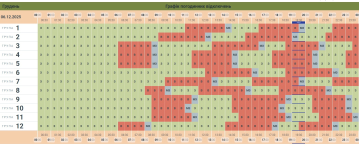 Ще менше світла. Оновили графік знеструмлень на вечір