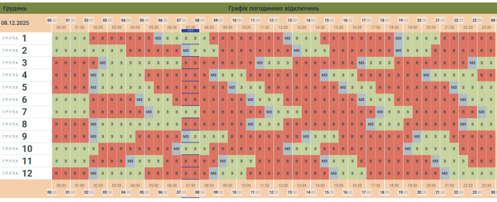 Світла майже не буде. Графік знеструмлень на Буковині у понеділок 8 грудня