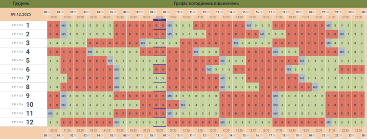 Менше світла. Оновили графік знеструмлень на Буковині у вівторок, 9 грудня