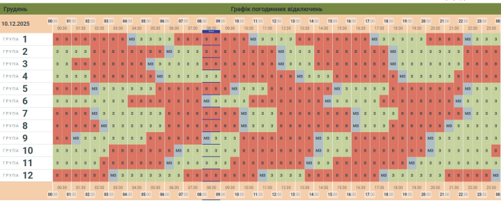 Зменшили кількість годин зі світлом. «Чернівціобленерго» оновило графік знеструмлень