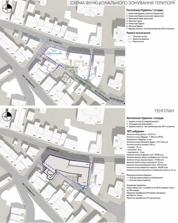 На вулиці Синагоги в Чернівцях збудують готель відомої міжнародної мережі На вулиці Синагоги в Чернівцях збудують готель відомої міжнародної мережі
