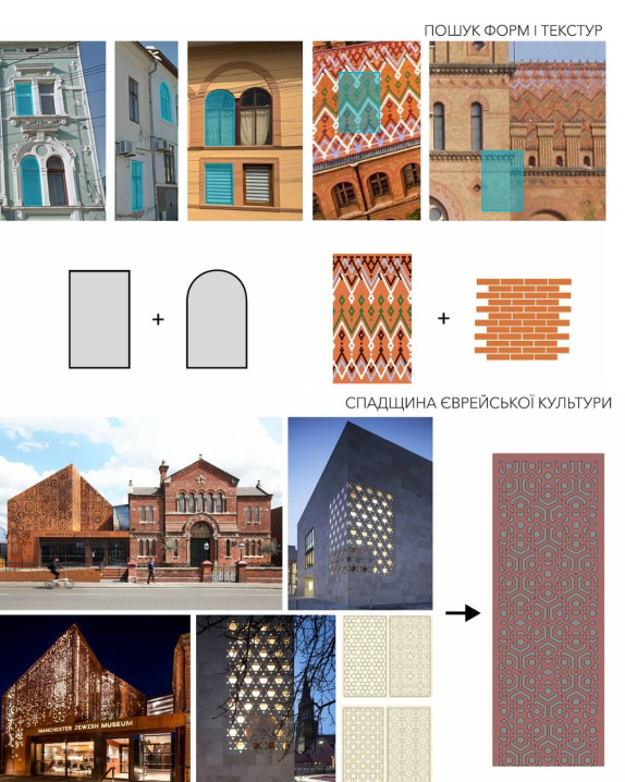 На вулиці Синагоги в Чернівцях збудують готель відомої міжнародної мережі На вулиці Синагоги в Чернівцях збудують готель відомої міжнародної мережі