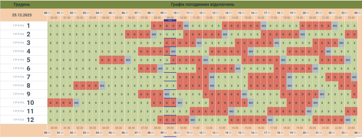 По 10 годин без світла: оновили графік відключень у Чернівецькій області на Різдво, 25 грудня