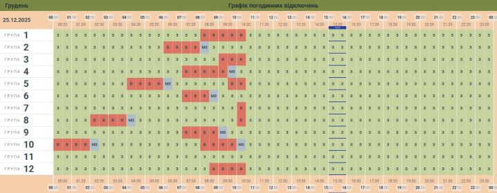 Різдвяний вечір буде зі світлом. На Буковині скасували знеструмлення в усіх групах