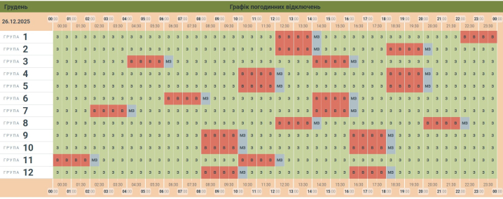 4 години без світла. «Чернівціобленерго» опублікувало графік знеструмлень на 26 грудня