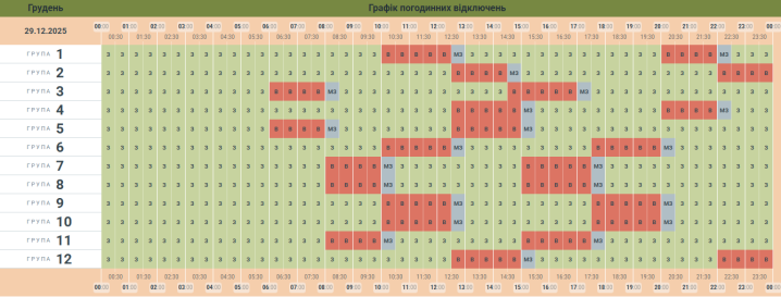 По 6 годин без світла: новий графік вимкнень на Буковині у понеділок, 29 грудня