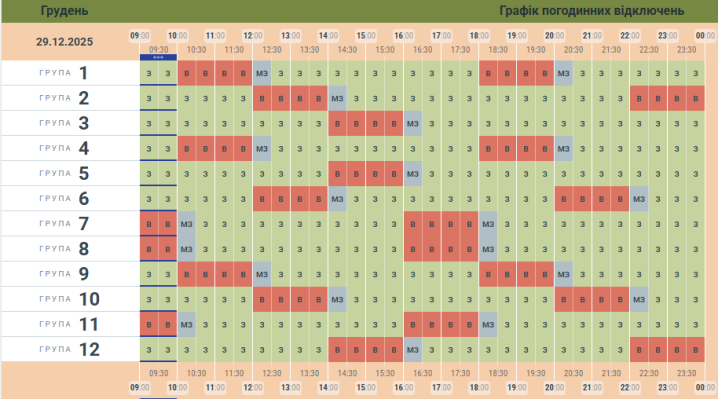  У Чернівцях та області змінили графік вимкнення світла на сьогодні, 29 грудня