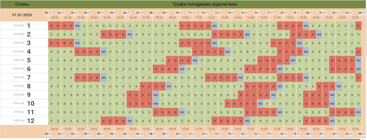8 годин без світла: опублікували графік вимкнень на Буковині у перший день Нового року