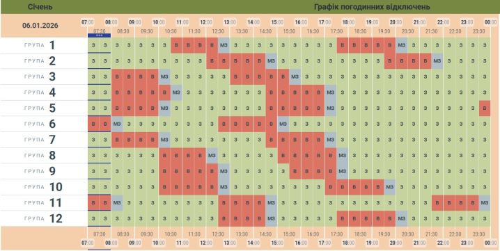 Графік погодинних відключень електроенергії на Буковині 6 січня