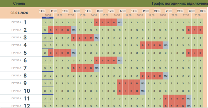 Графік відключень світла у Чернівцях та області на 8 січня