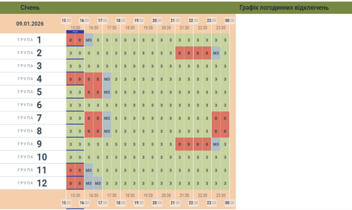 Вкотре оновили графік відключень світла на Буковині 9 січня