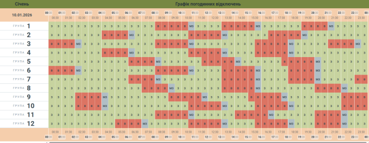 8 годин без світла: графік вимкнень у Чернівцях та області на 10 січня