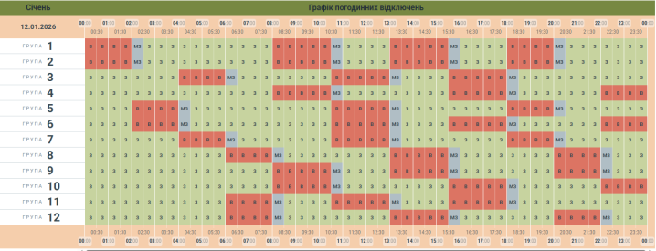 Понад 10 годин без світла: графік відключення у Чернівцях та області на 12 січня