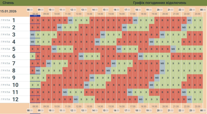 Світла сьогодні буде мало. Оновлений графік знеструмлень на Буковині