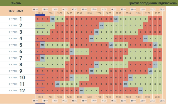 «Чернівціобленерго» оновило графік відключень світла на сьогодні