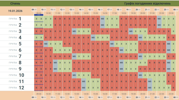«Чернівціобленерго» оновило графік погодинних відключень на сьогодні