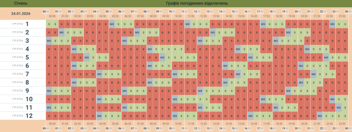 16 годин без світла: графік вимкнень на Буковині у суботу 24 січня