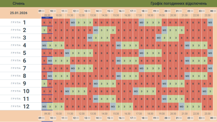 Для Чернівців та області оновили графік вимкнень світла на 25 січня
