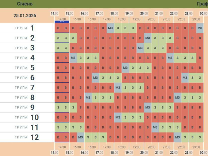 Оновили графік вимкнень світла на Буковині у неділю, 25 січня