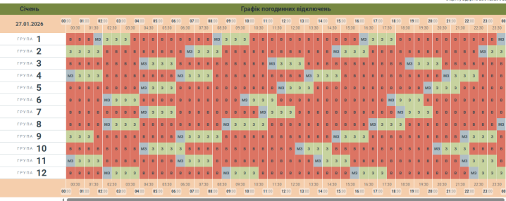 Понад півдоби без світла: опублікували графік вимкнень на Буковині завтра, 27 січня